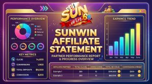 Tuyên Bố Affiliate Sunwin - Cam Kết Minh Bạch 100% Tuyên Bố Affiliate Sunwin